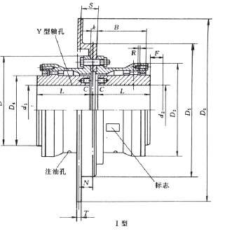 鼓形齒聯軸器結構圖